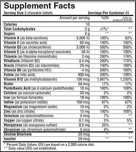 NUTRI SUPREME - Nutri Supreme Prenatal Vitamin 90 Tabletas Masticables - The Red Vitamin MX - Suplementos Alimenticios - {{ shop.shopifyCountryName }}
