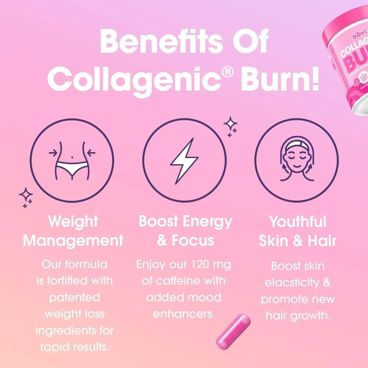 OBVI - Obvi Collagen Burn 120 Capsulas - The Red Vitamin MX - Suplementos Alimenticios - {{ shop.shopifyCountryName }}