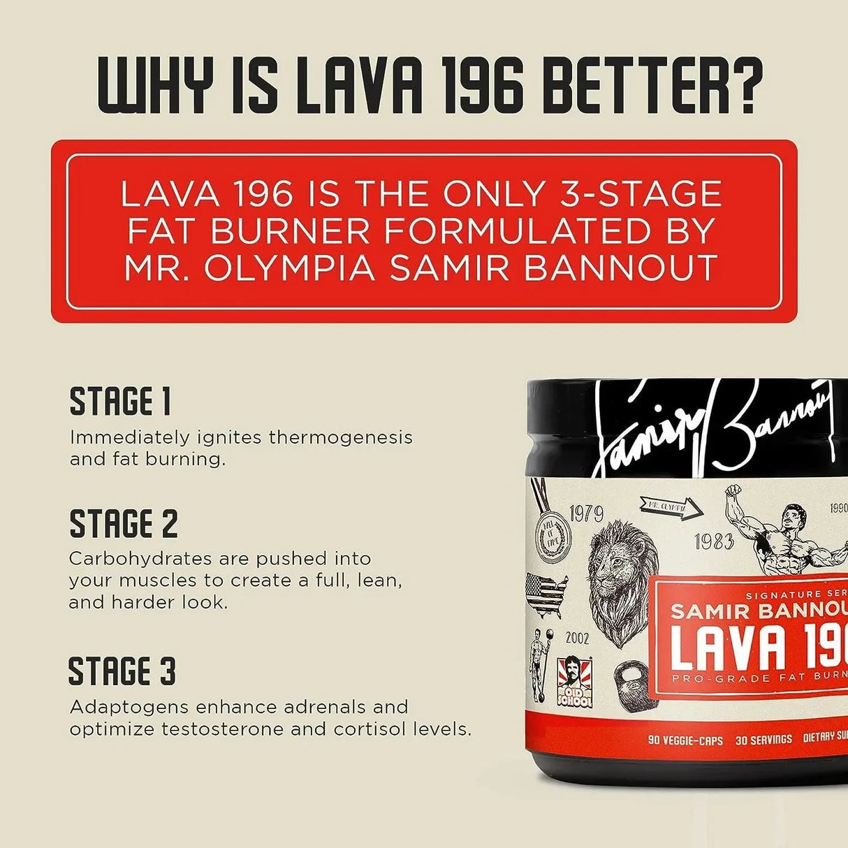 OLD SCHOOL - Lava 196 Advanced 3-Stage Fat Burner 90 Capsulas - The Red Vitamin MX - Suplementos Alimenticios - {{ shop.shopifyCountryName }}