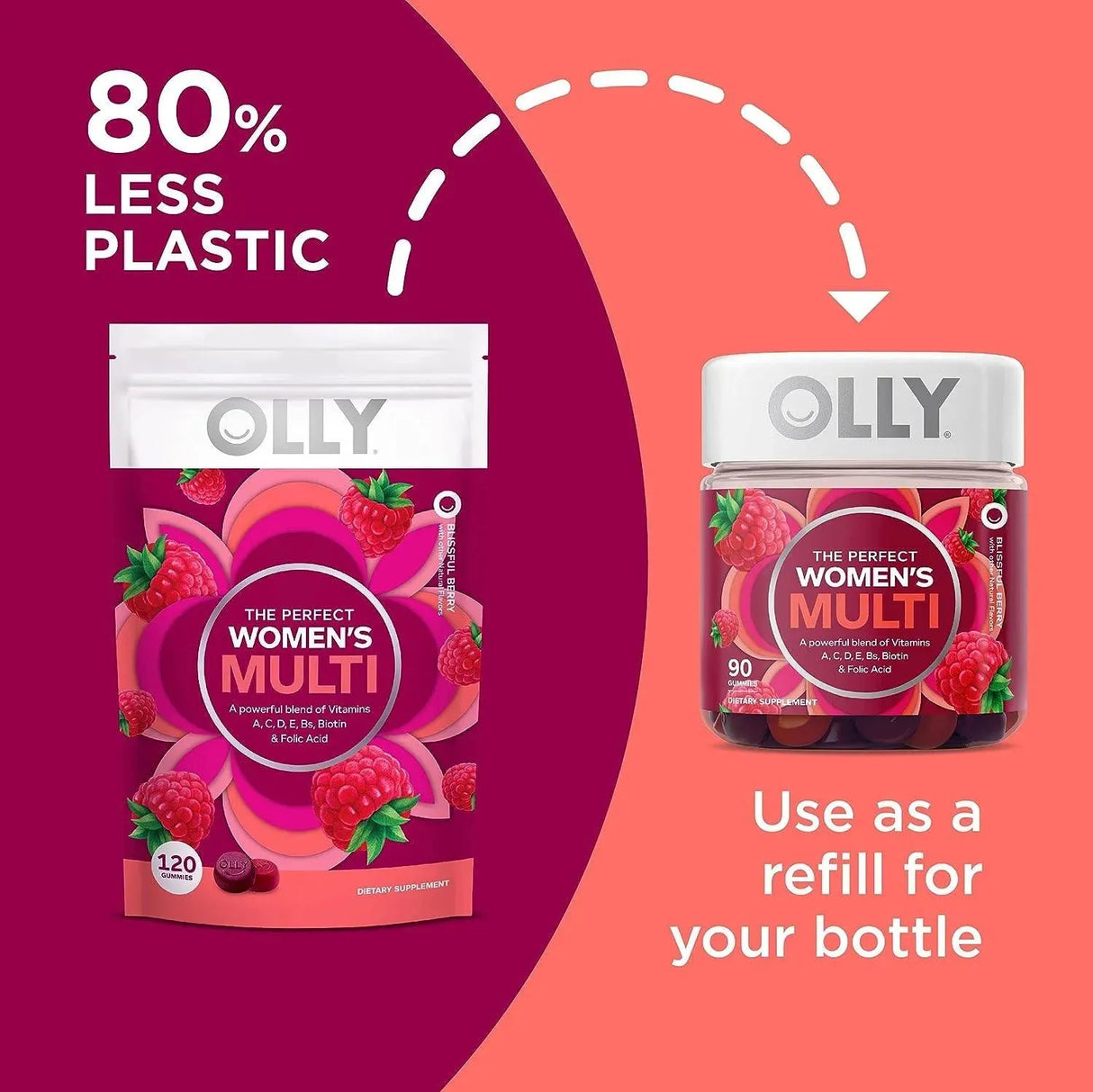 OLLY - OLLY Women's Multivitamin 120 Gomitas - The Red Vitamin MX - Suplementos Alimenticios - {{ shop.shopifyCountryName }}