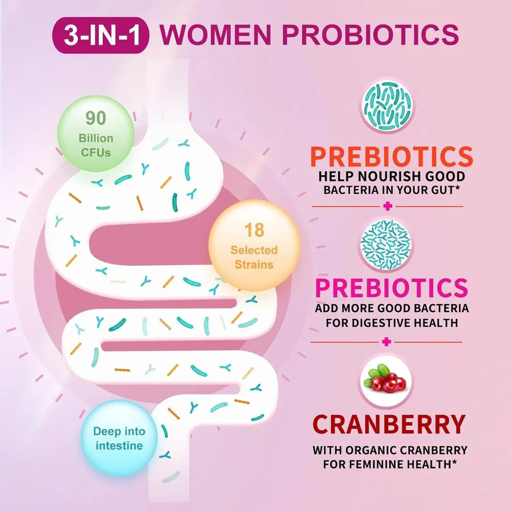 OMOGS - OMOGS Women's Probiotic 90 Tabletas - The Red Vitamin MX - Suplementos Alimenticios - {{ shop.shopifyCountryName }}