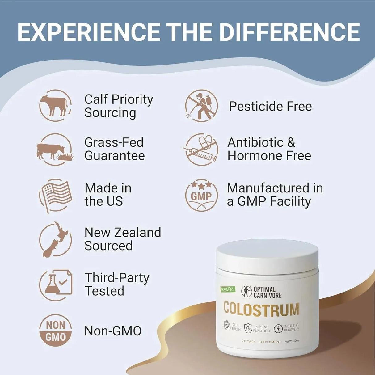 OPTIMAL CARNIVORE - Optimal Carnivore Grass Fed Colostrum Powder 120Gr. - The Red Vitamin MX - Suplementos Alimenticios - {{ shop.shopifyCountryName }}