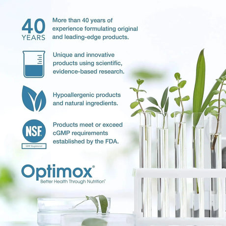 OPTIMOX - Optimox Iodoral 6.25Mg. Original High Potency Iodine Supplement 90 Tabletas - The Red Vitamin MX - Suplementos Alimenticios - {{ shop.shopifyCountryName }}