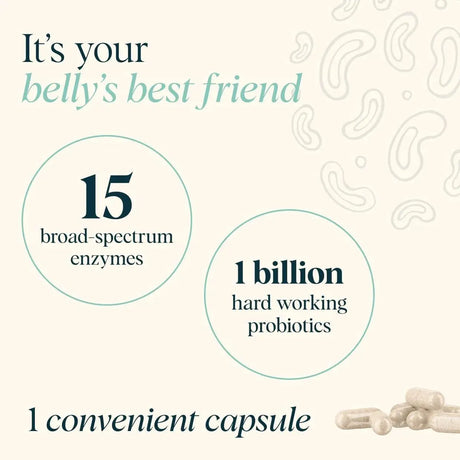 ORA ORGANIC - Ora Organic Break it down Digestive Enzymes 30 Capsulas - The Red Vitamin MX - Suplementos Alimenticios - {{ shop.shopifyCountryName }}