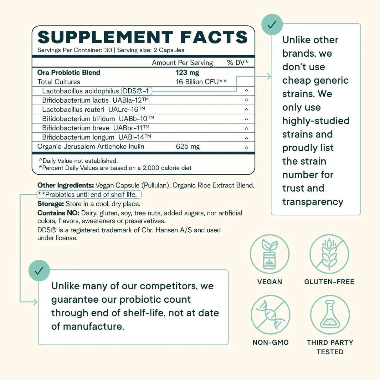 ORA ORGANIC - Ora Organic Probiotics with Prebiotics 16 Billion CFU 60 Capsulas - The Red Vitamin MX - Suplementos Alimenticios - {{ shop.shopifyCountryName }}