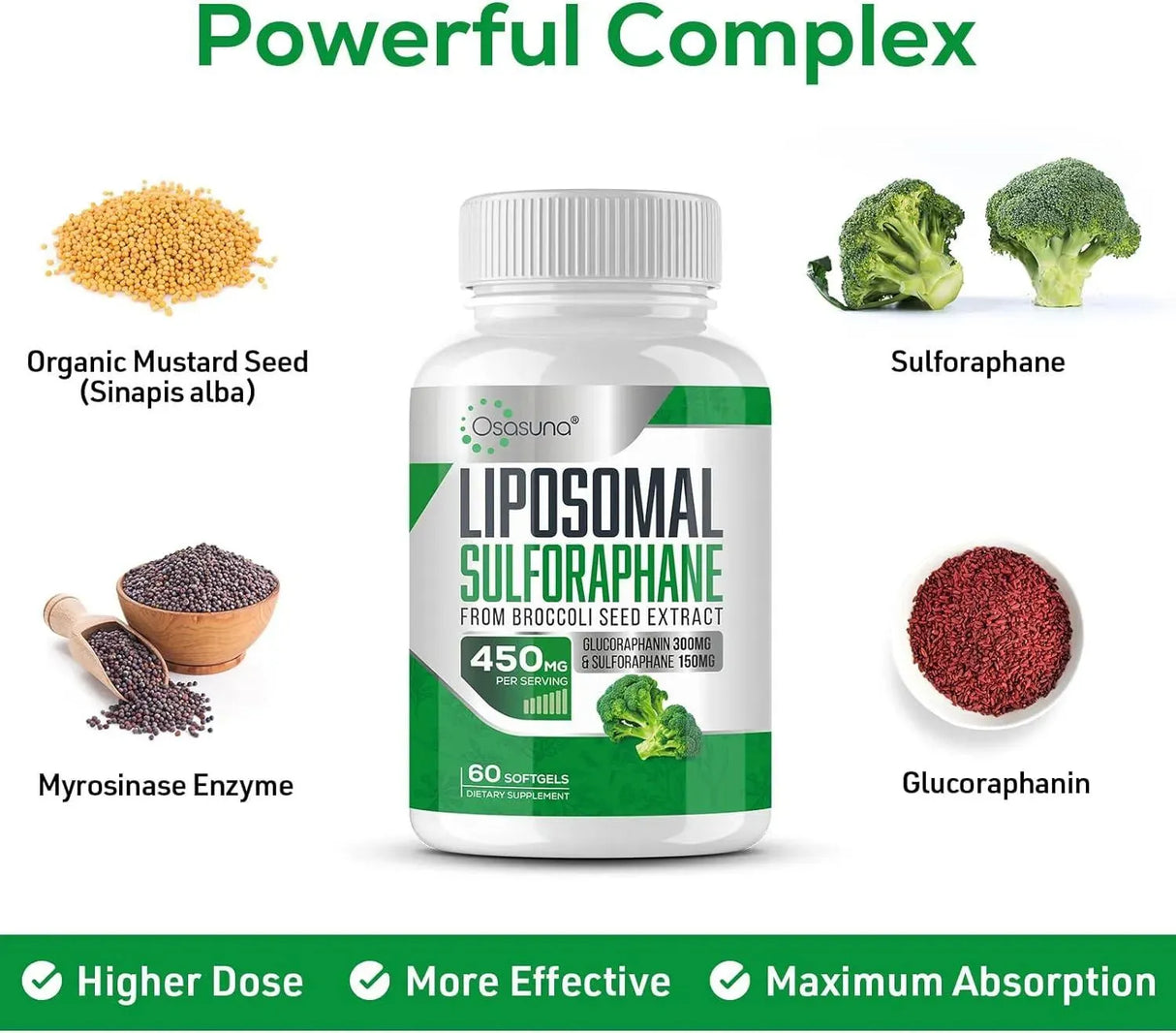 OSASUNA - Osasuna Liposomal Sulforaphane 450Mg. 120 Capsulas Blandas - The Red Vitamin MX - Suplementos Alimenticios - {{ shop.shopifyCountryName }}