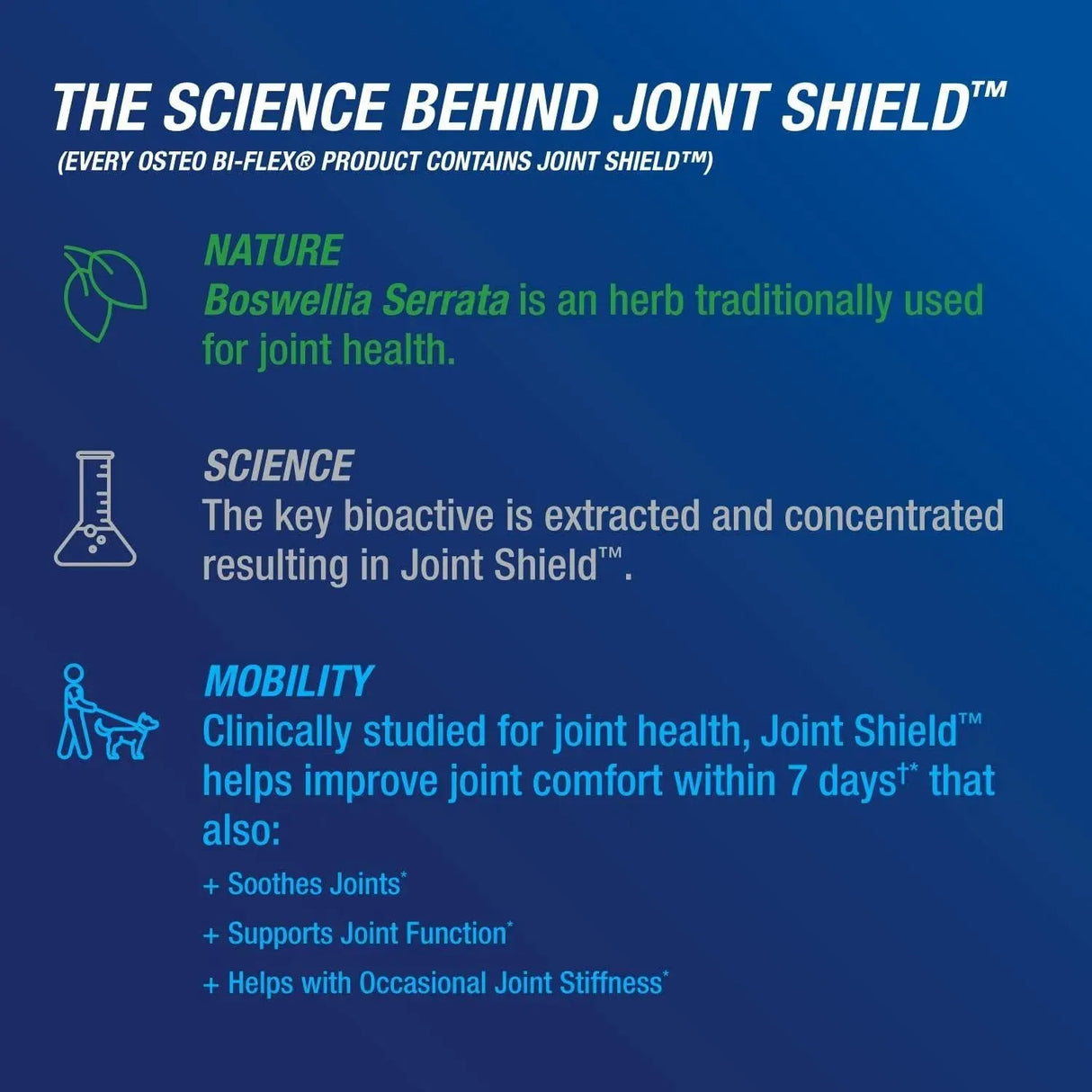 OSTEO - Osteo Bi-Flex Triple Strength Glucosamine Chondroitin with Vitamin C 80 Tabletas - The Red Vitamin MX - Suplementos Alimenticios - {{ shop.shopifyCountryName }}