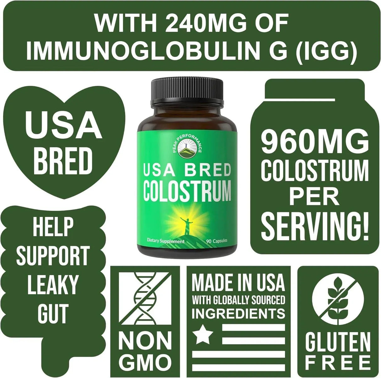 PEAK PERFORMANCE - Peak Performance Colostrum 90 Capsulas - The Red Vitamin MX - Suplementos Alimenticios - {{ shop.shopifyCountryName }}