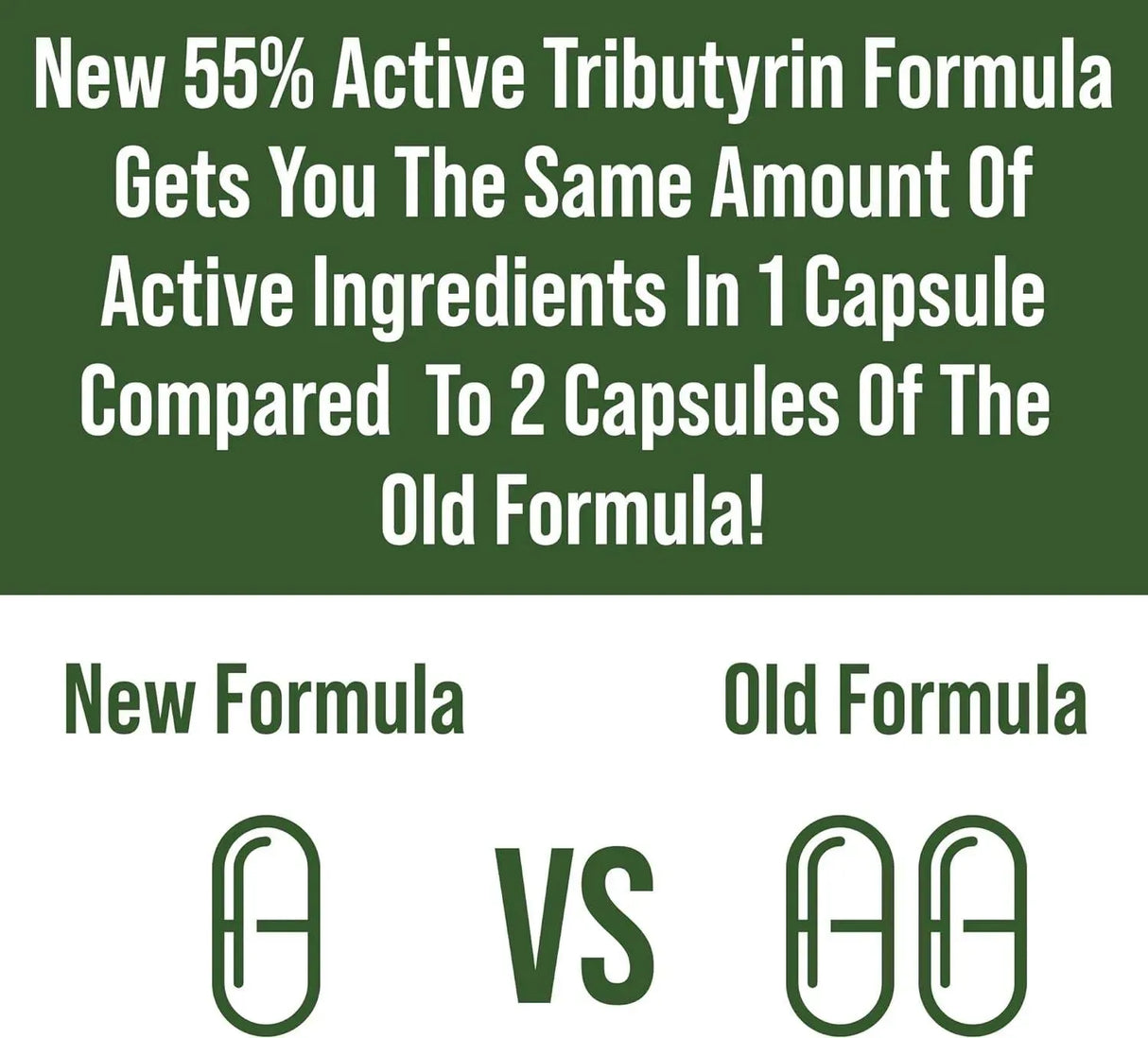 PEAK PERFORMANCE - Peak Performance CoreBiome Tributyrin Postbiotic 30 Capsulas - The Red Vitamin MX - Suplementos Alimenticios - {{ shop.shopifyCountryName }}