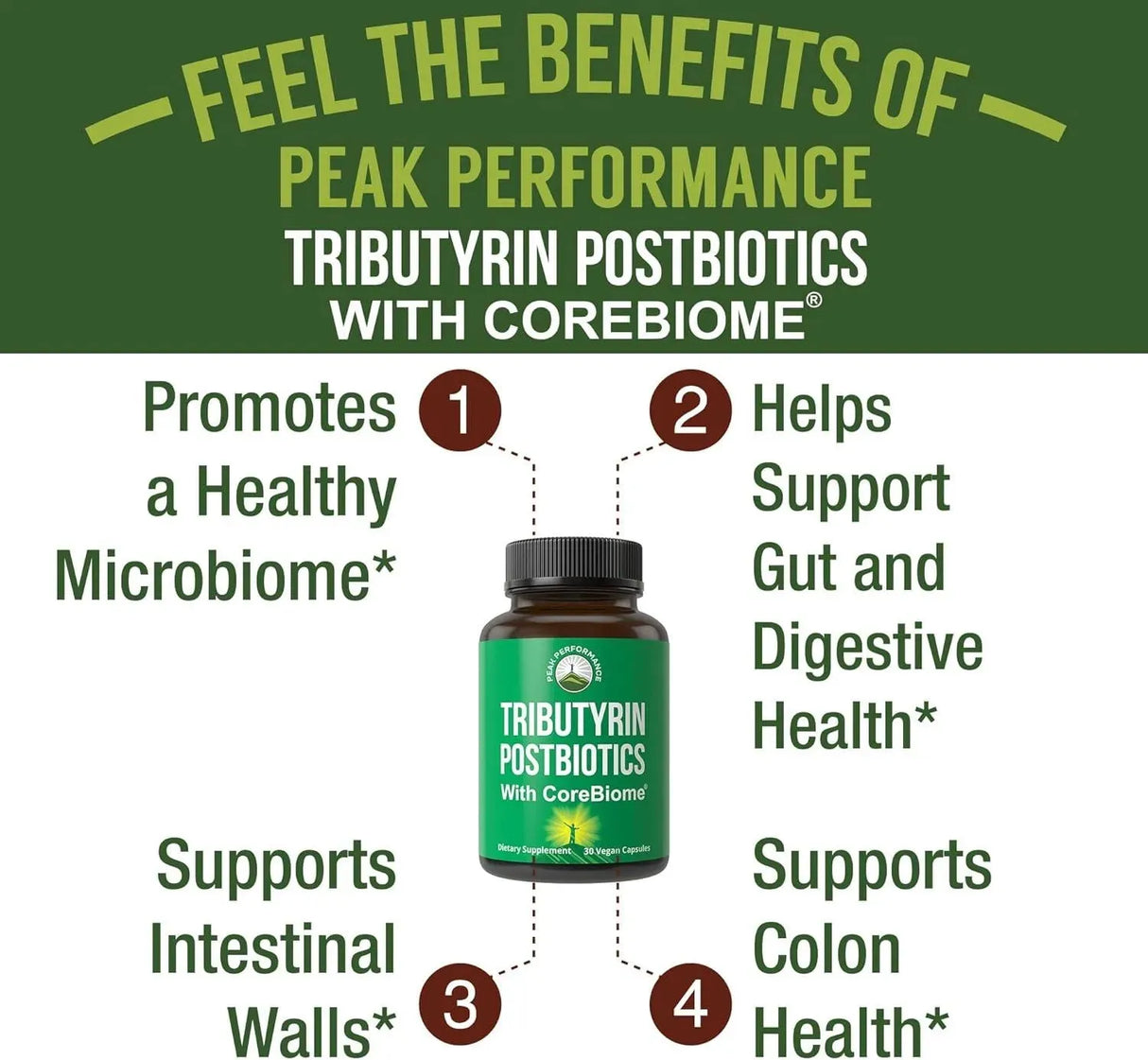 PEAK PERFORMANCE - Peak Performance CoreBiome Tributyrin Postbiotic 30 Capsulas - The Red Vitamin MX - Suplementos Alimenticios - {{ shop.shopifyCountryName }}