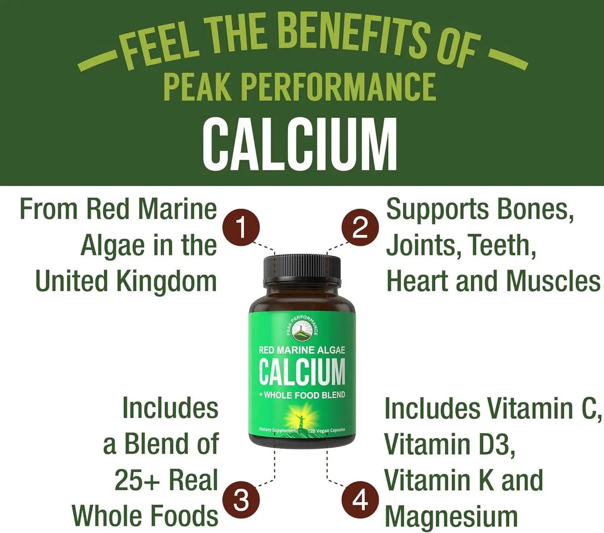 PEAK PERFORMANCE - Peak Performance Plant Based Calcium 120 Capsulas - The Red Vitamin MX - Suplementos Alimenticios - {{ shop.shopifyCountryName }}