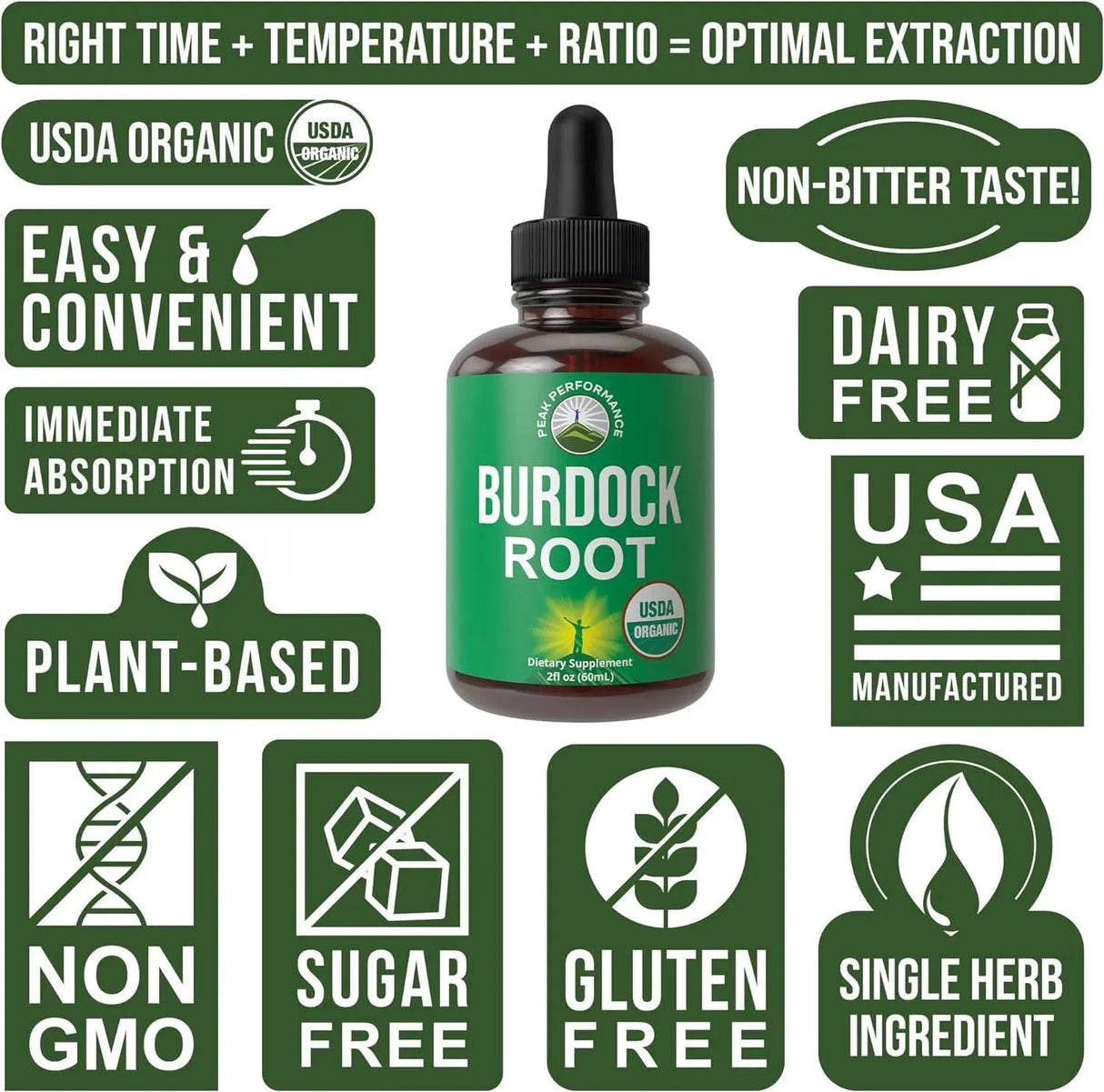 PEAK PERFORMANCE - Peak Performance USDA Organic Burdock Root Liquid Drops 2 Fl.Oz. - The Red Vitamin MX - Suplementos Alimenticios - {{ shop.shopifyCountryName }}
