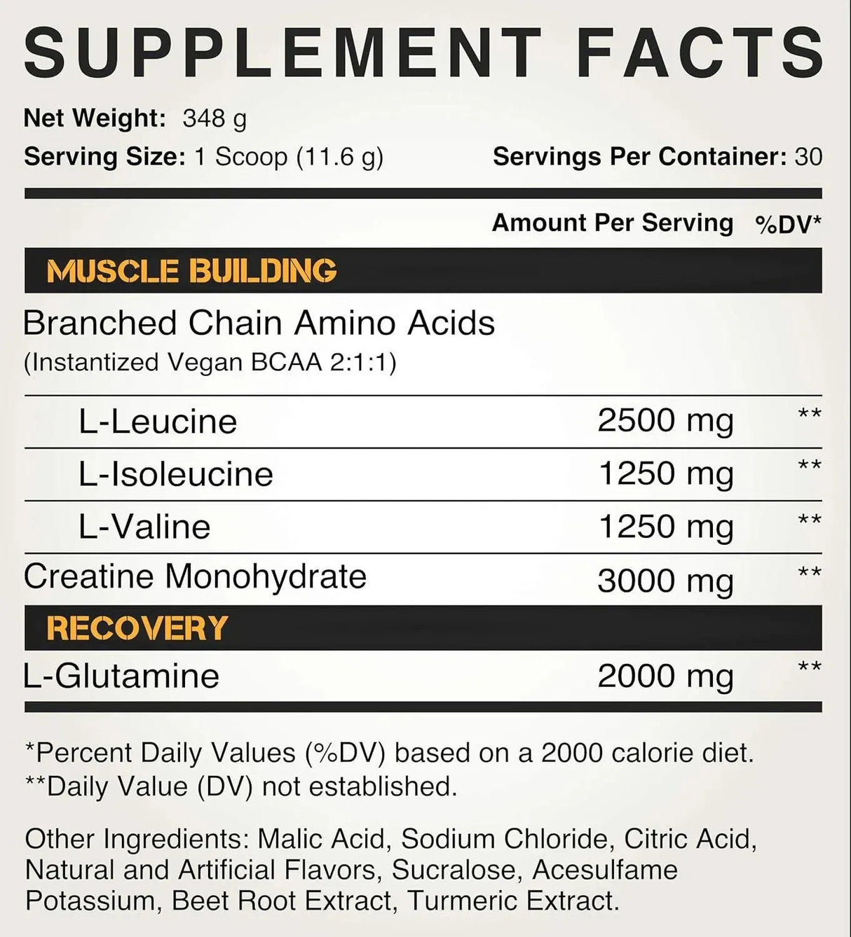 PEAK PERFORMANCE - Peak Post Workout BCAA 2:1:1 30 Servicios Tropical Mango 348Gr. - The Red Vitamin MX - Suplementos Alimenticios - {{ shop.shopifyCountryName }}