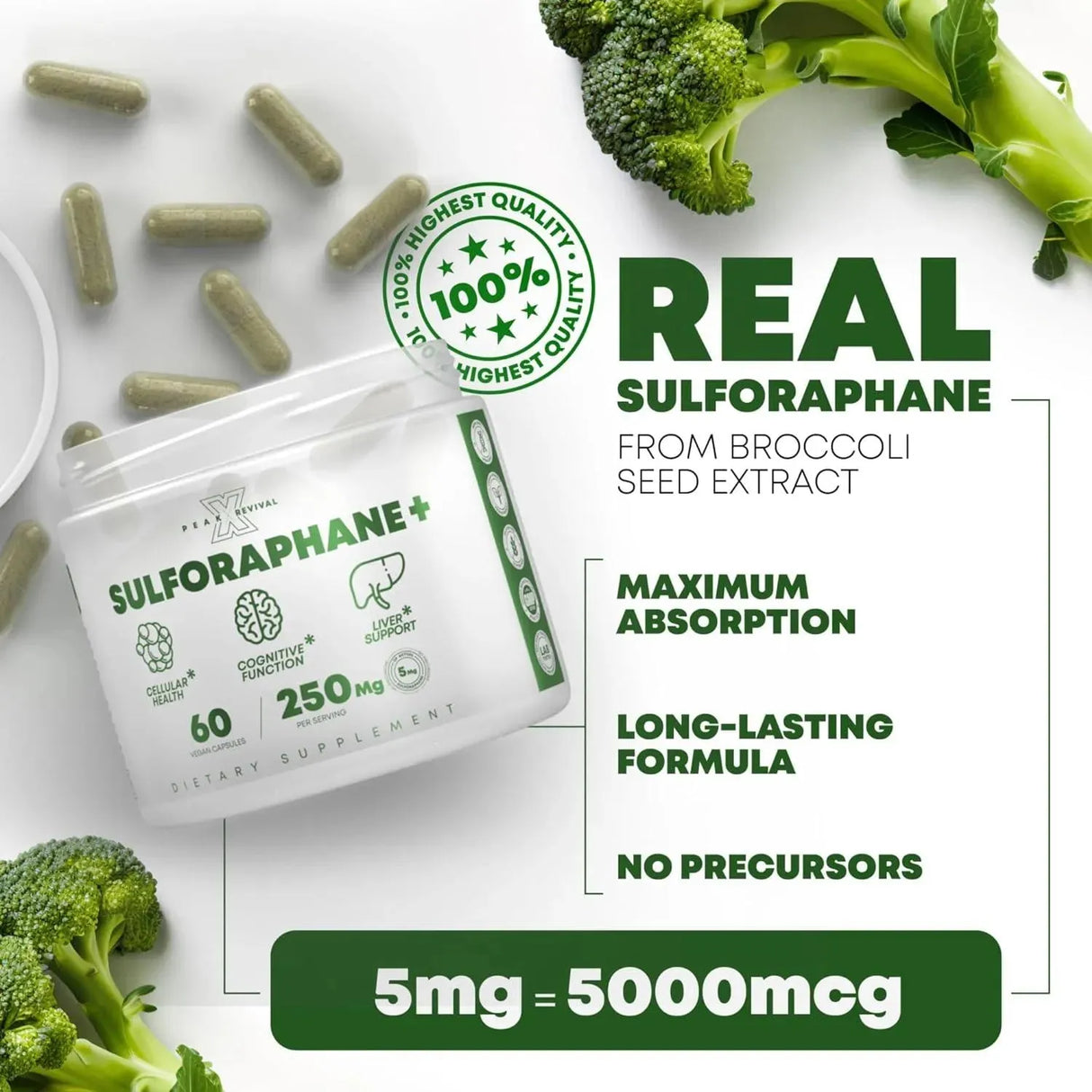 PEAK REVIVAL X - Peak Revival-X Sulforaphane 250Mg. 60 Capsulas - The Red Vitamin MX - Suplementos Alimenticios - {{ shop.shopifyCountryName }}