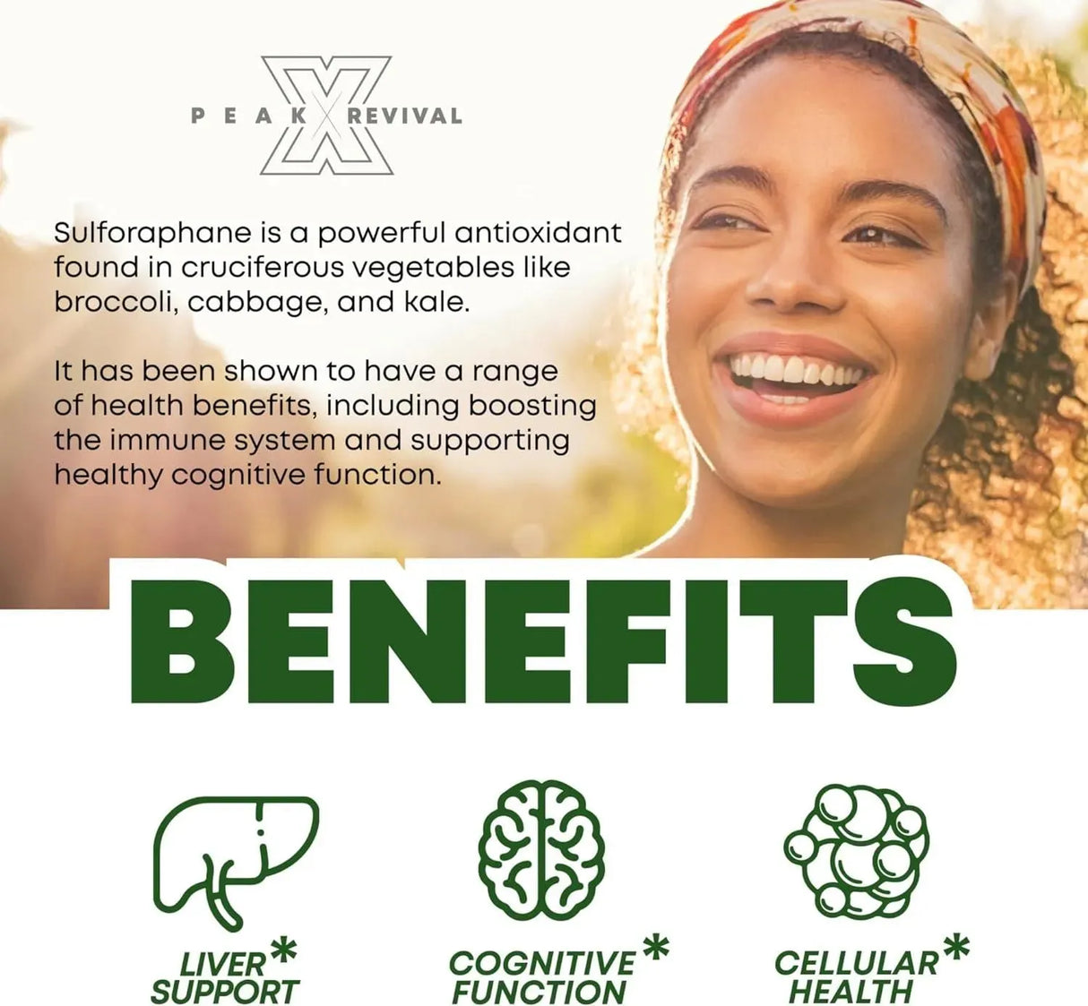 PEAK REVIVAL X - Peak Revival-X Sulforaphane 250Mg. 60 Capsulas - The Red Vitamin MX - Suplementos Alimenticios - {{ shop.shopifyCountryName }}