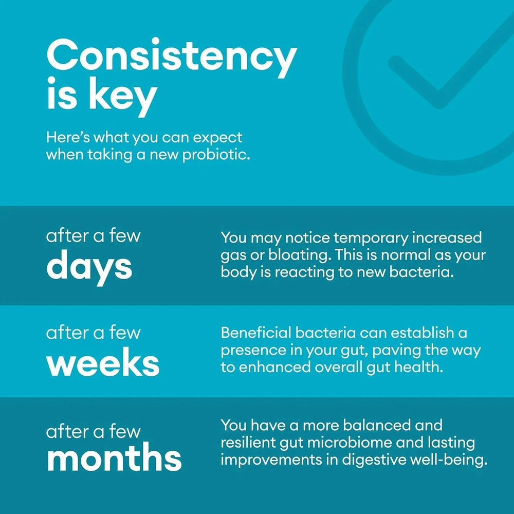 PHYSICIAN'S CHOICE - Physician´s Choice Probiotics 60 Billion CFU - The Red Vitamin MX - Suplementos Alimenticios - {{ shop.shopifyCountryName }}