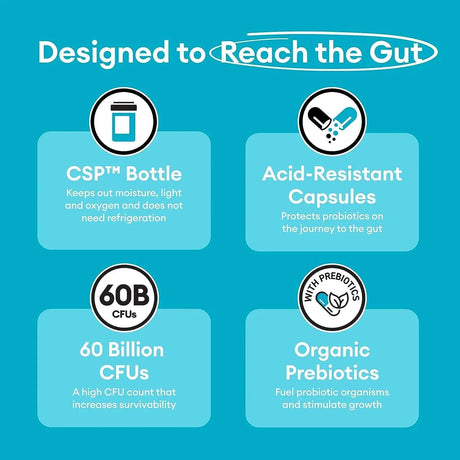 PHYSICIAN'S CHOICE - Physician´s Choice Probiotics 60 Billion CFU - The Red Vitamin MX - Suplementos Alimenticios - {{ shop.shopifyCountryName }}