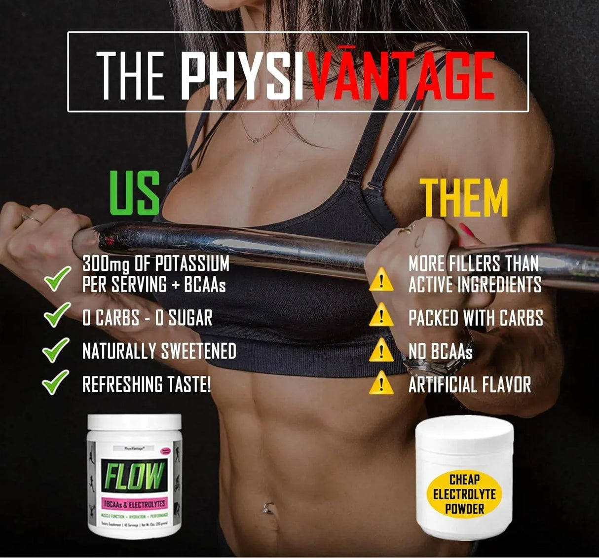 PHYSIVANTAGE - PhysiVantage Flow Electrolyte Powder + BCAAs Keto Raspberry Lemonade 285Gr. - The Red Vitamin MX - Suplementos Alimenticios - {{ shop.shopifyCountryName }}