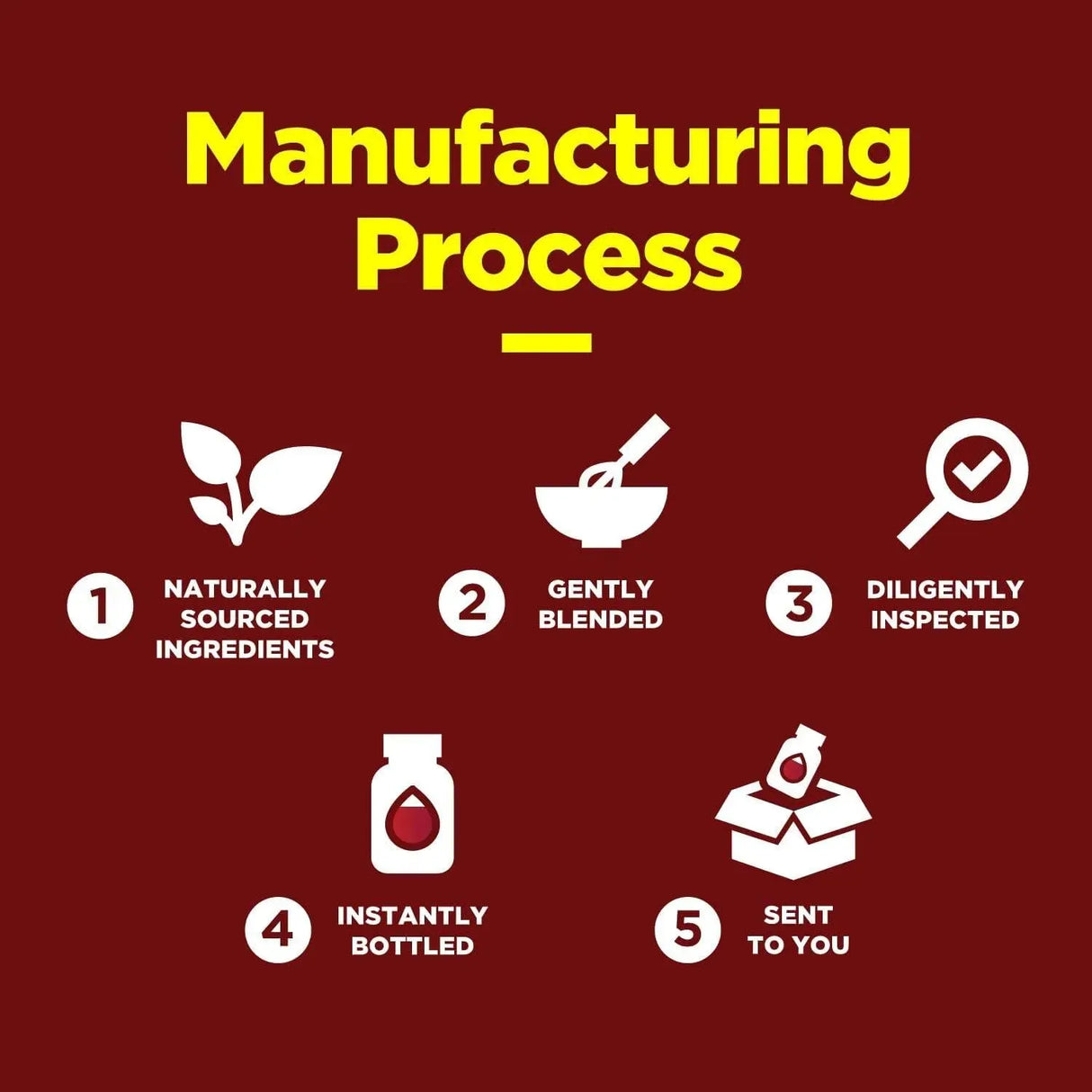 PHYTORAL - Phytoral Extra Strength Cranberry Gummies for Women 1000Mg. 120 Gomitas - The Red Vitamin MX - Suplementos Alimenticios - {{ shop.shopifyCountryName }}