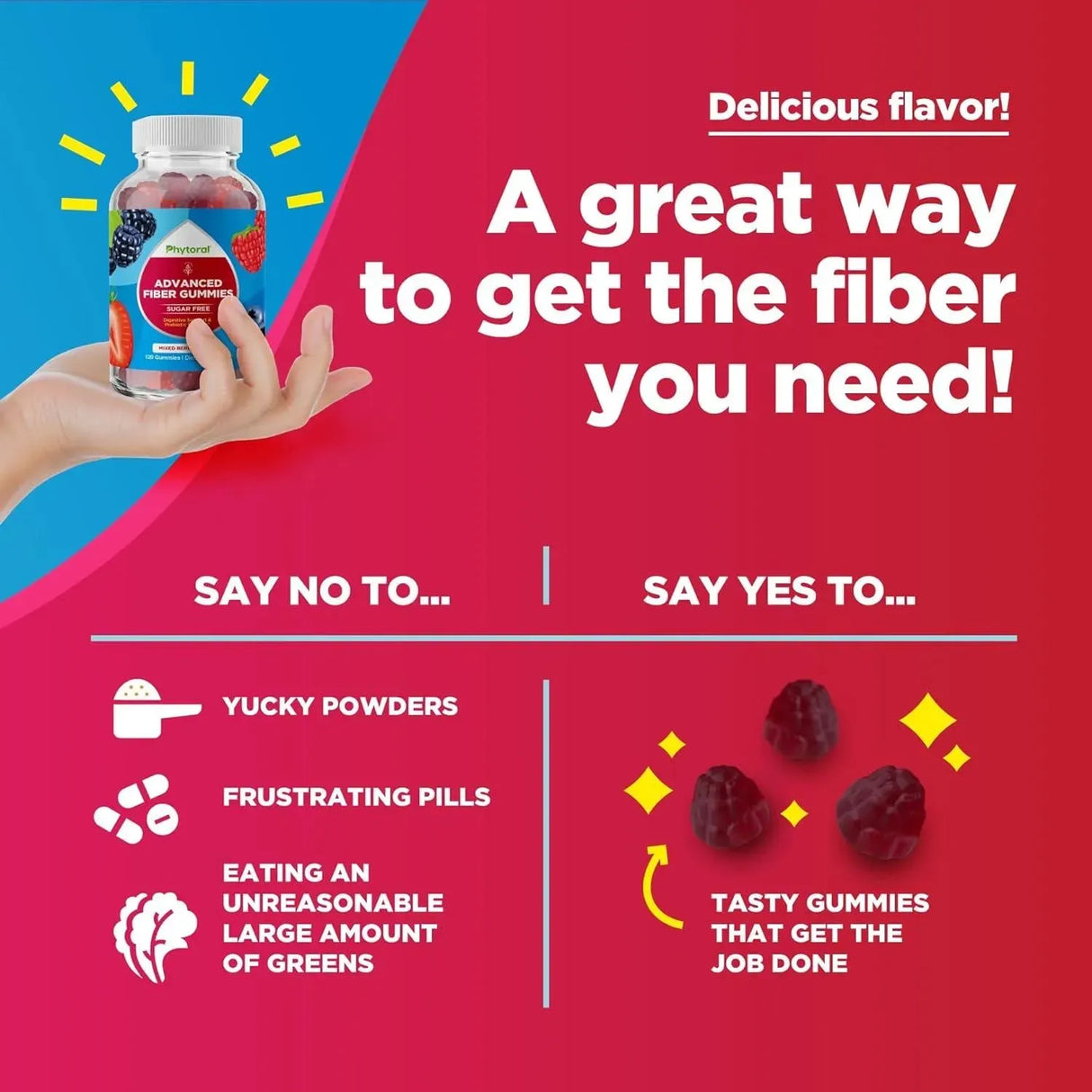 PHYTORAL - Phytoral Fiber Gummies for Adults Sugar Free 120 Gomitas - The Red Vitamin MX - Suplementos Alimenticios - {{ shop.shopifyCountryName }}