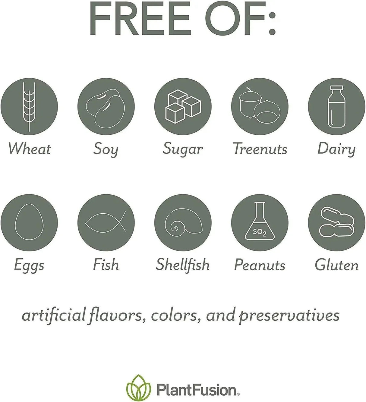 PLANT FUSION - PlantFusion Vegan Calcium 1000Mg. 90 Tabletas - The Red Vitamin MX - Suplementos Alimenticios - {{ shop.shopifyCountryName }}