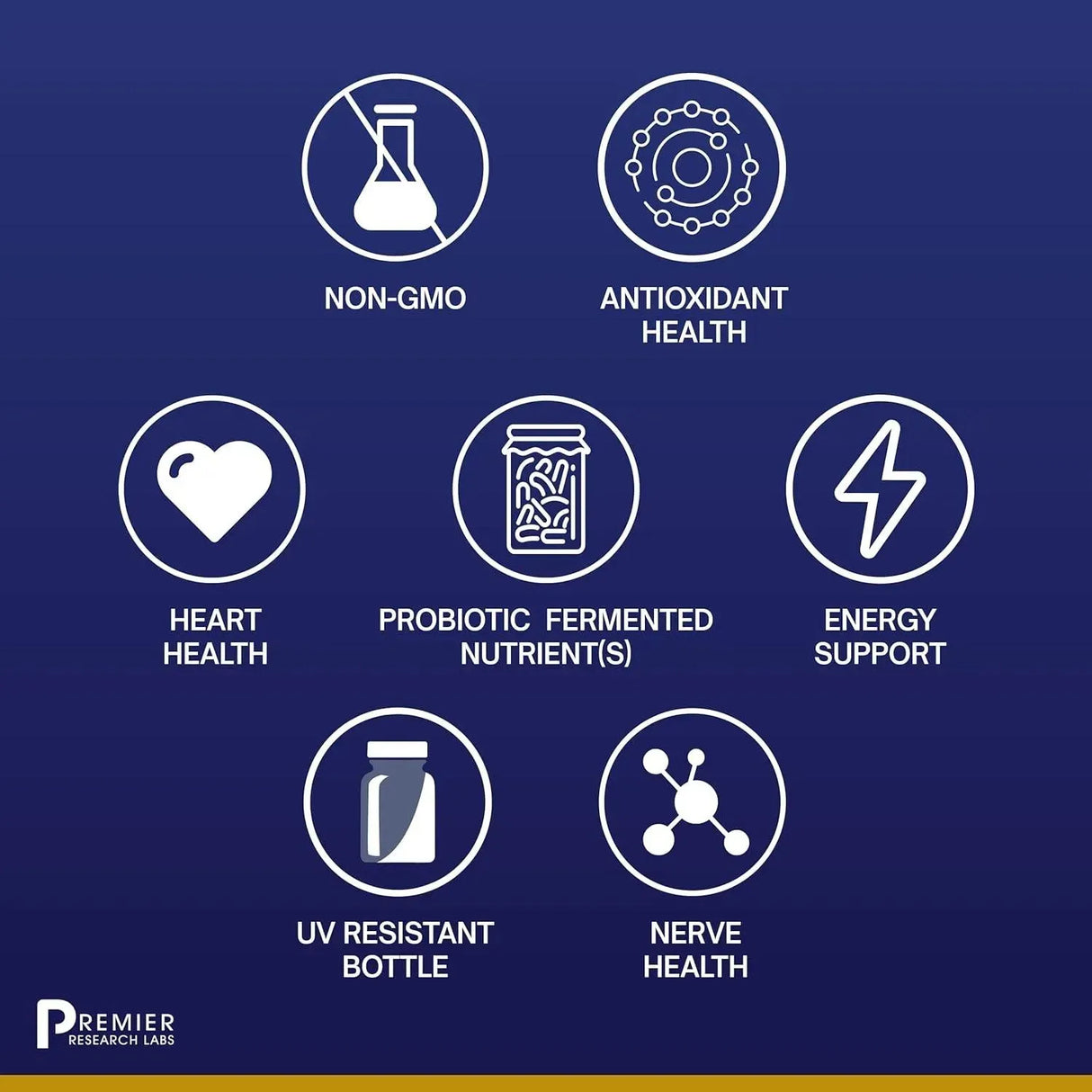 PREMIER RESEARCH LABS - Premier Research Labs PQQ Complex 60 Capsulas - The Red Vitamin MX - Suplementos Alimenticios - {{ shop.shopifyCountryName }}