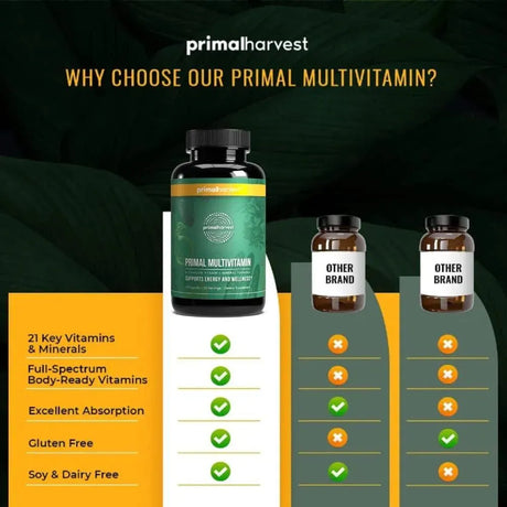 PRIMAL HARVEST - Primal Harvest Multivitamin for Women and Men 30 Capsulas - The Red Vitamin MX - Suplementos Alimenticios - {{ shop.shopifyCountryName }}