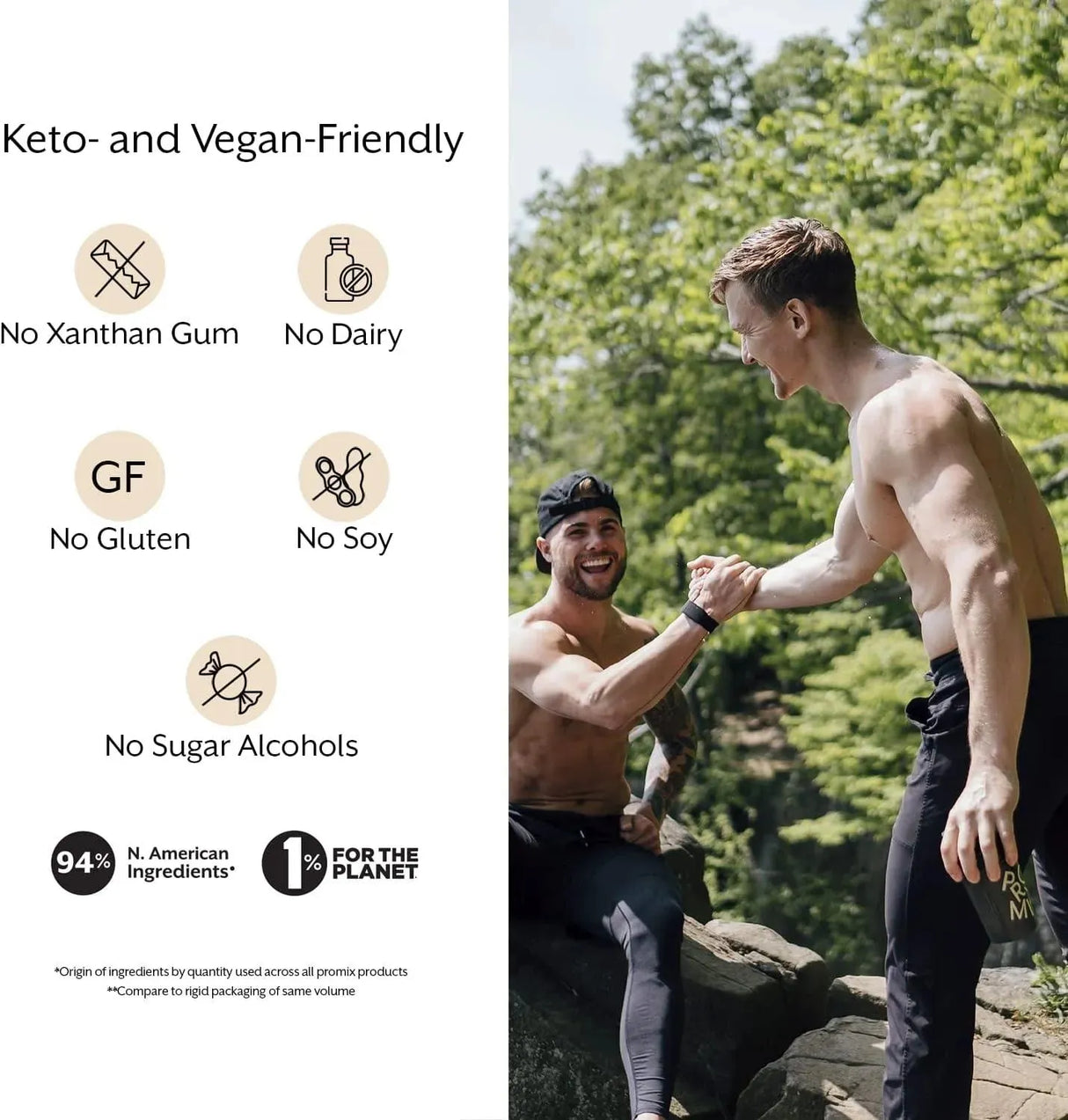 PROMIX - Promix BCAA Post-Workout Energy Powder Strawberry Lemon 30 Servicios 195Gr. - The Red Vitamin MX - Suplementos Alimenticios - {{ shop.shopifyCountryName }}