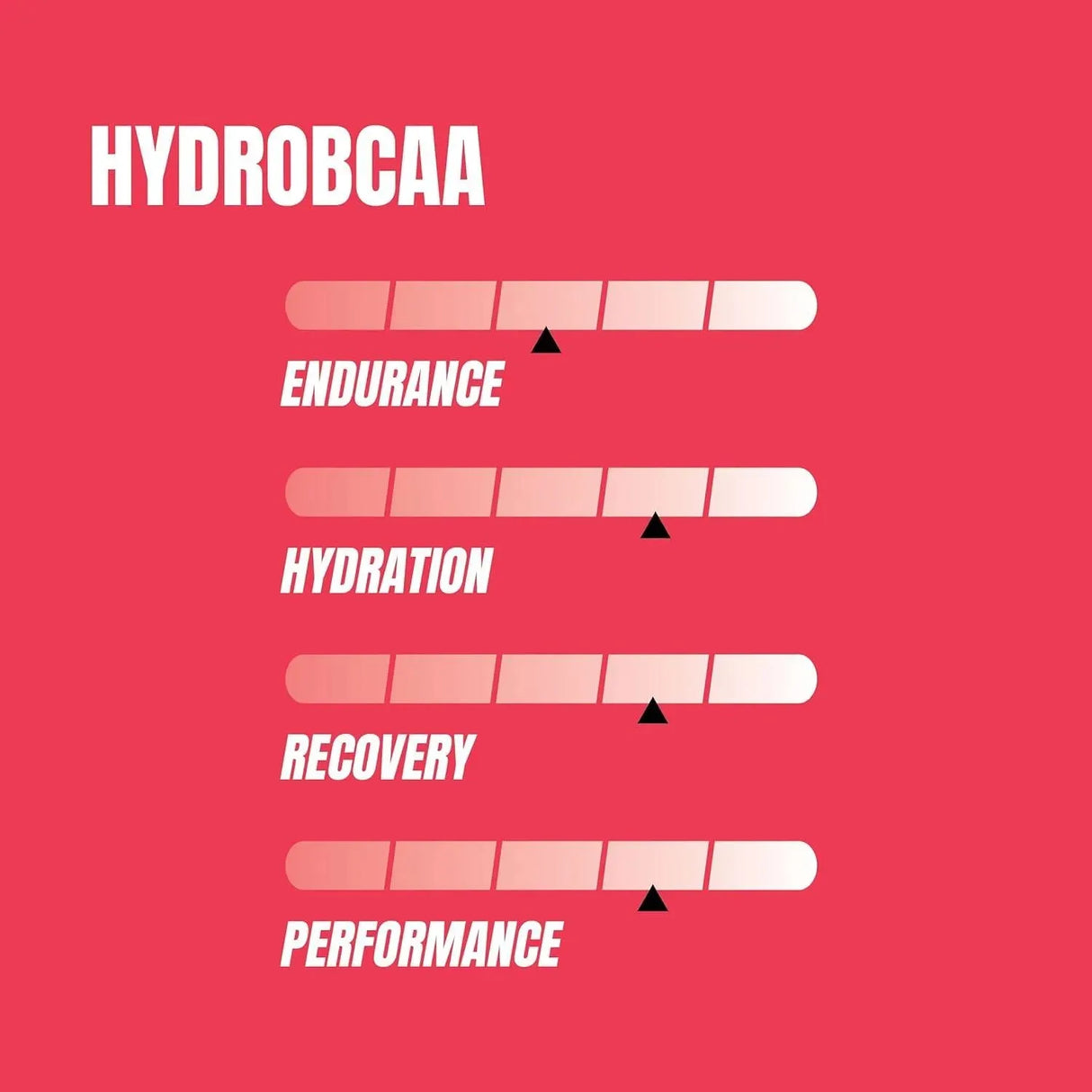 PROSUPPS - PROSUPPS HydroBCAA BCAA/EAA Full Spectrum Matrix Watermelon 30 Servicios 420Gr. - The Red Vitamin MX - Suplementos Alimenticios - {{ shop.shopifyCountryName }}