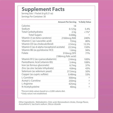 PROXEED - Proxeed Women Fertility Support 30 Paquetes - The Red Vitamin MX - Suplementos Alimenticios - {{ shop.shopifyCountryName }}