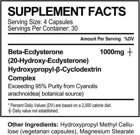 PSYCHO PHARM - Psycho Pharma ECDYSTERONE 95% 1000Mg. 120 Capsulas - The Red Vitamin MX - Suplementos Alimenticios - {{ shop.shopifyCountryName }}
