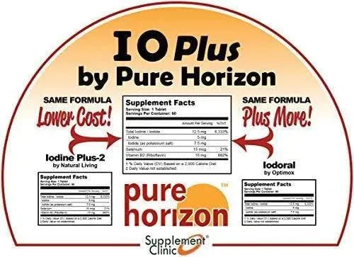 PURE HORIZON - IOPlus by Pure Horizon Niacin-Free Iodine Supplement 60 Tabletas - The Red Vitamin MX - Suplementos Alimenticios - {{ shop.shopifyCountryName }}