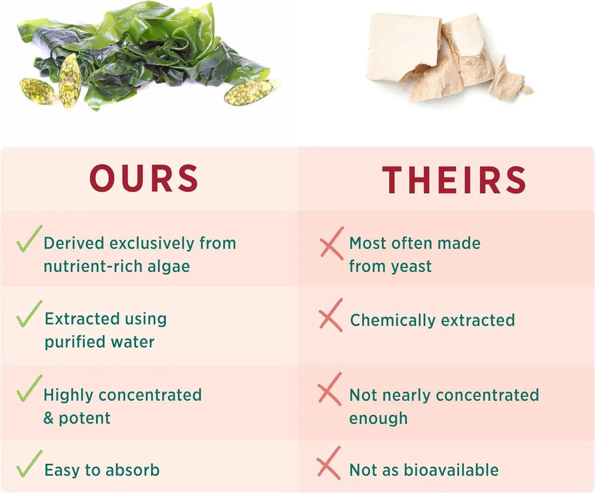 PURE SYNERGY - Pure Synergy SuperPure Beta 1,3-Glucan Extract 60 Capsulas - The Red Vitamin MX - Suplementos Alimenticios - {{ shop.shopifyCountryName }}