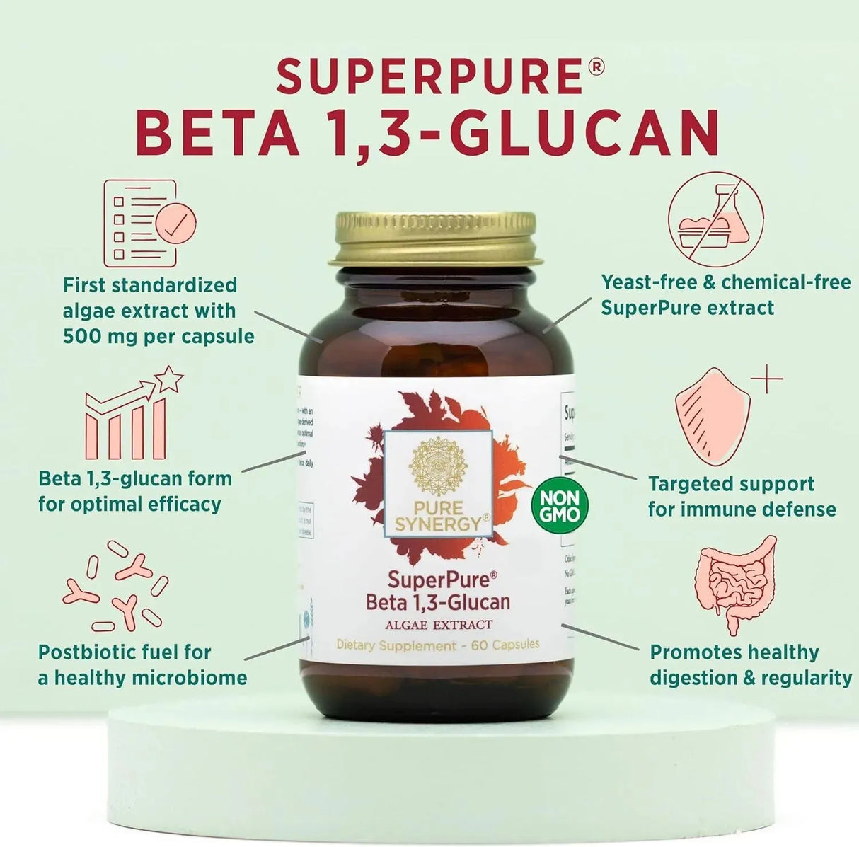 PURE SYNERGY - Pure Synergy SuperPure Beta 1,3-Glucan Extract 60 Capsulas - The Red Vitamin MX - Suplementos Alimenticios - {{ shop.shopifyCountryName }}