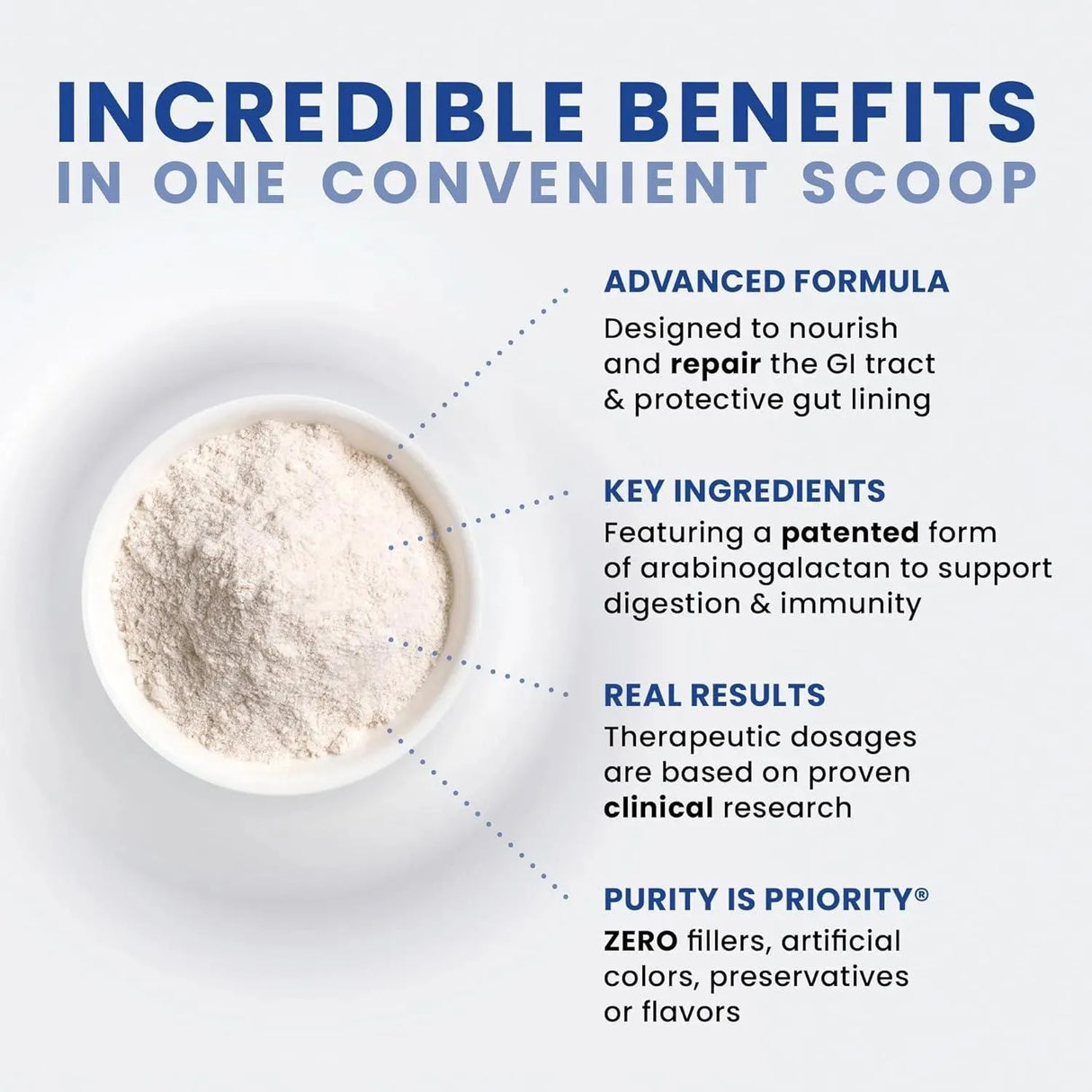 PURE THERAPRO RX - Pure Therapro Rx Leaky Gut Defense 336Gr. - The Red Vitamin MX - Suplementos Alimenticios - {{ shop.shopifyCountryName }}