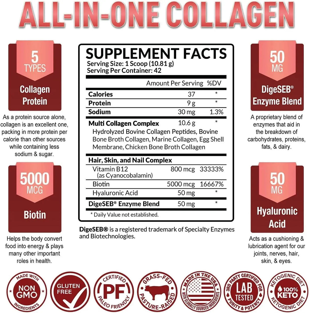 PURELY OPTIMAL - Purely Optimal Premium Multi Collagen Powder 454Gr. - The Red Vitamin MX - Suplementos Alimenticios - {{ shop.shopifyCountryName }}