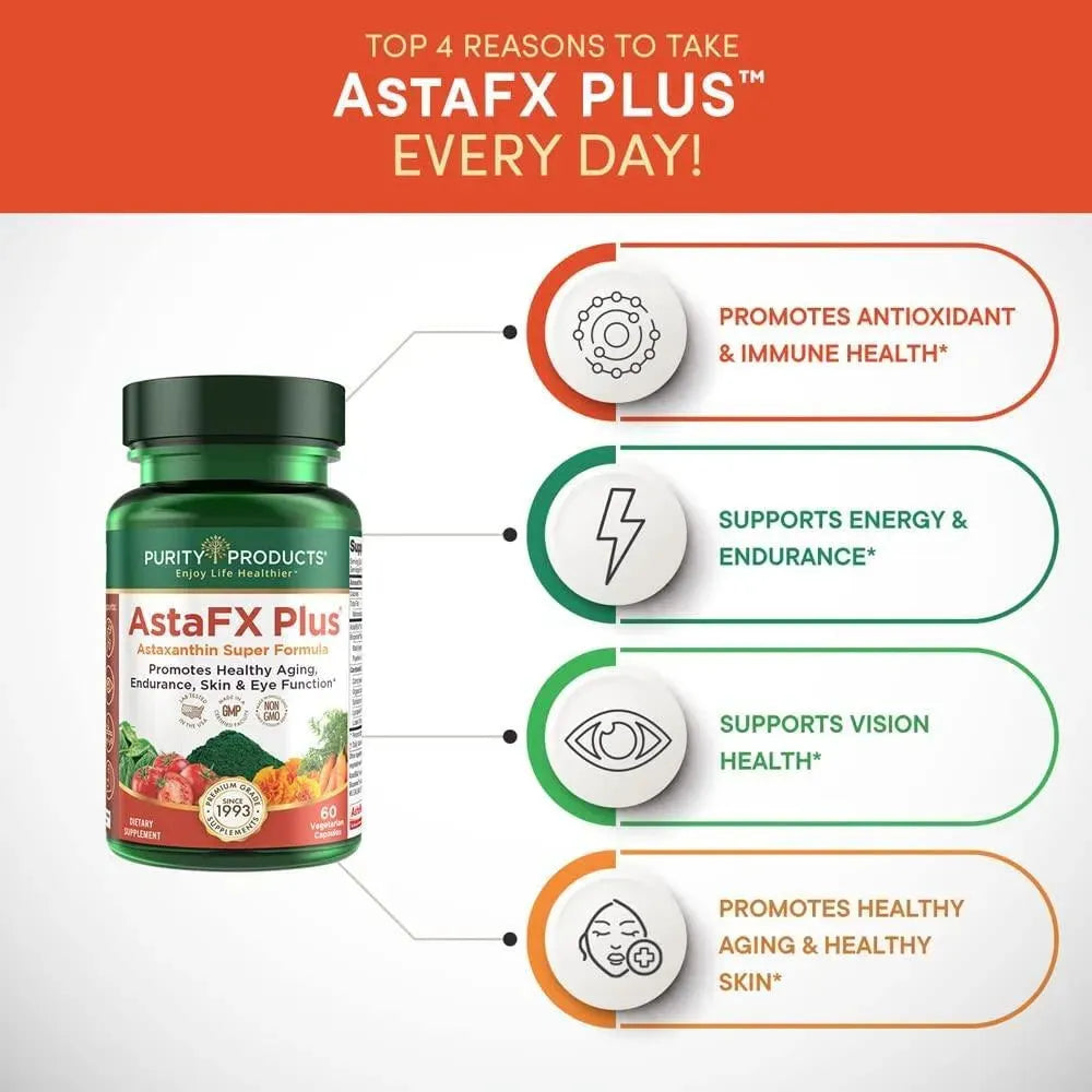 PURITY PRODUCTS - Purity Products AstaFX Plus Astaxanthin 60 Capsulas - The Red Vitamin MX - Suplementos Alimenticios - {{ shop.shopifyCountryName }}