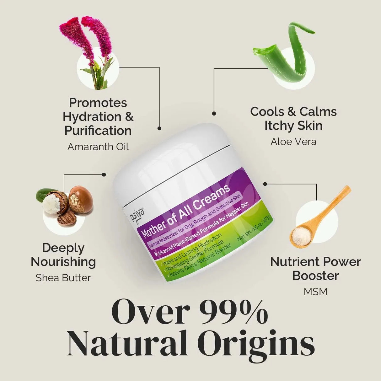 PURIYA - Puriya Intensive Moisturizer Mother of All Creams 4.5 Oz. - The Red Vitamin MX - Cremas Corporales - {{ shop.shopifyCountryName }}