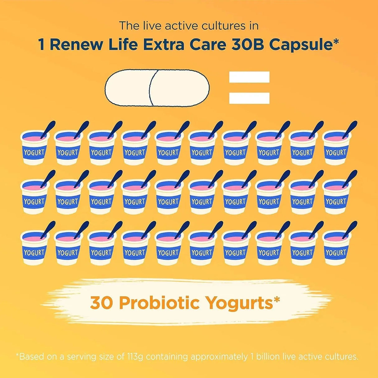 RENEWLIFE - Renew Life Extra Care Go-Pack Probiotic 30 Capsulas - The Red Vitamin MX - Suplementos Alimenticios - {{ shop.shopifyCountryName }}