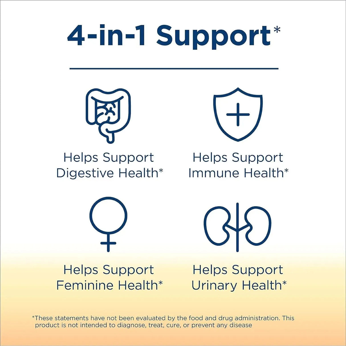 RENEWLIFE - Renew Life Women's Probiotic 25 Billion CFU 60 Capsulas - The Red Vitamin MX - Suplementos Alimenticios - {{ shop.shopifyCountryName }}