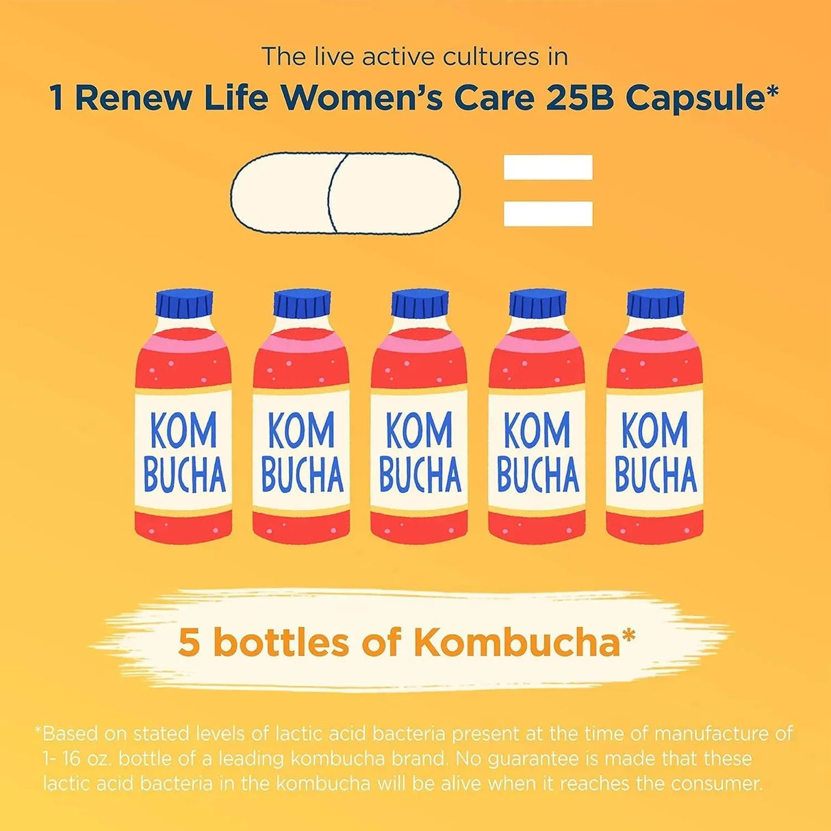 RENEWLIFE - Renew Life Women's Probiotic 25 Billion CFU 60 Capsulas - The Red Vitamin MX - Suplementos Alimenticios - {{ shop.shopifyCountryName }}