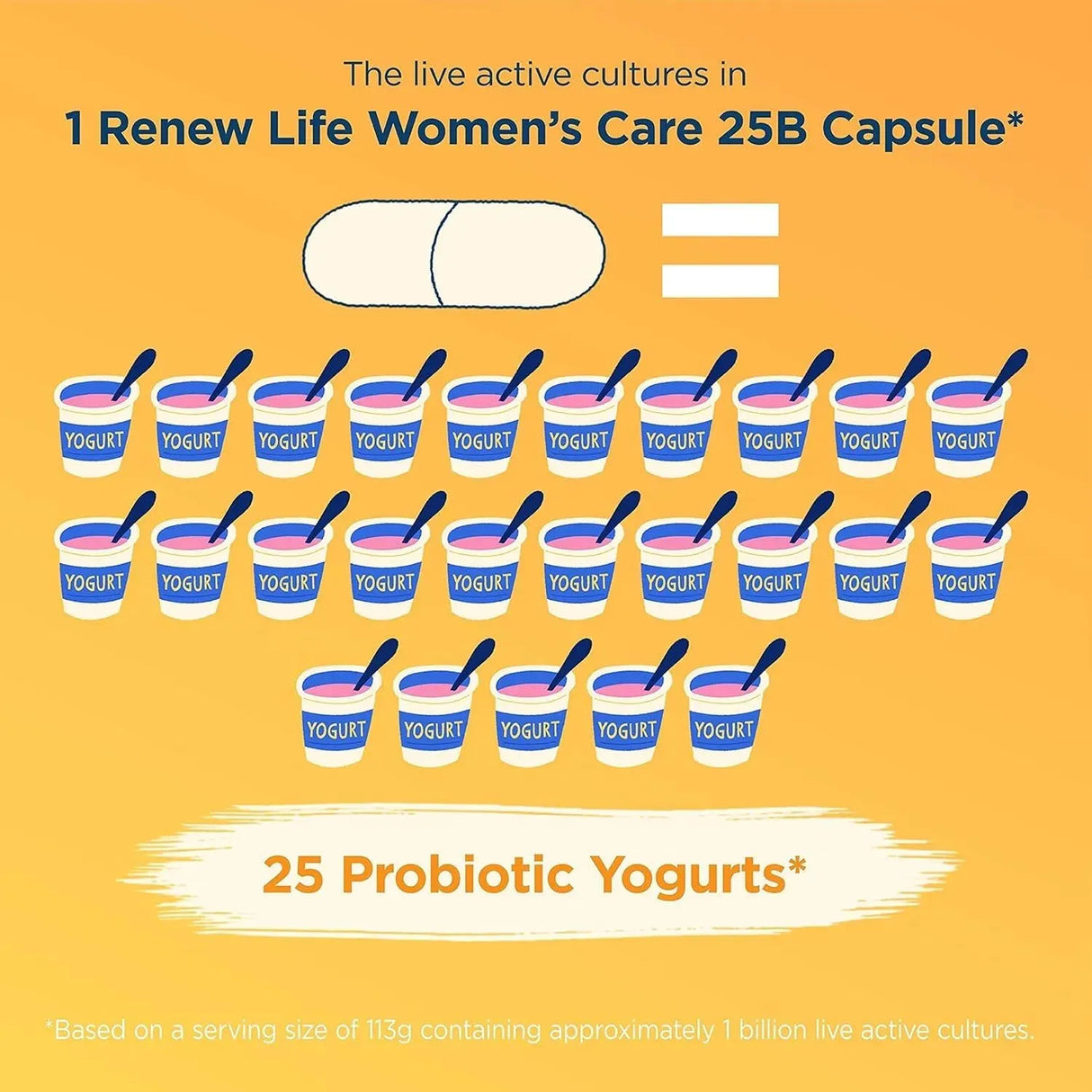 RENEWLIFE - Renew Life Women's Probiotic 25 Billion CFU 60 Capsulas - The Red Vitamin MX - Suplementos Alimenticios - {{ shop.shopifyCountryName }}