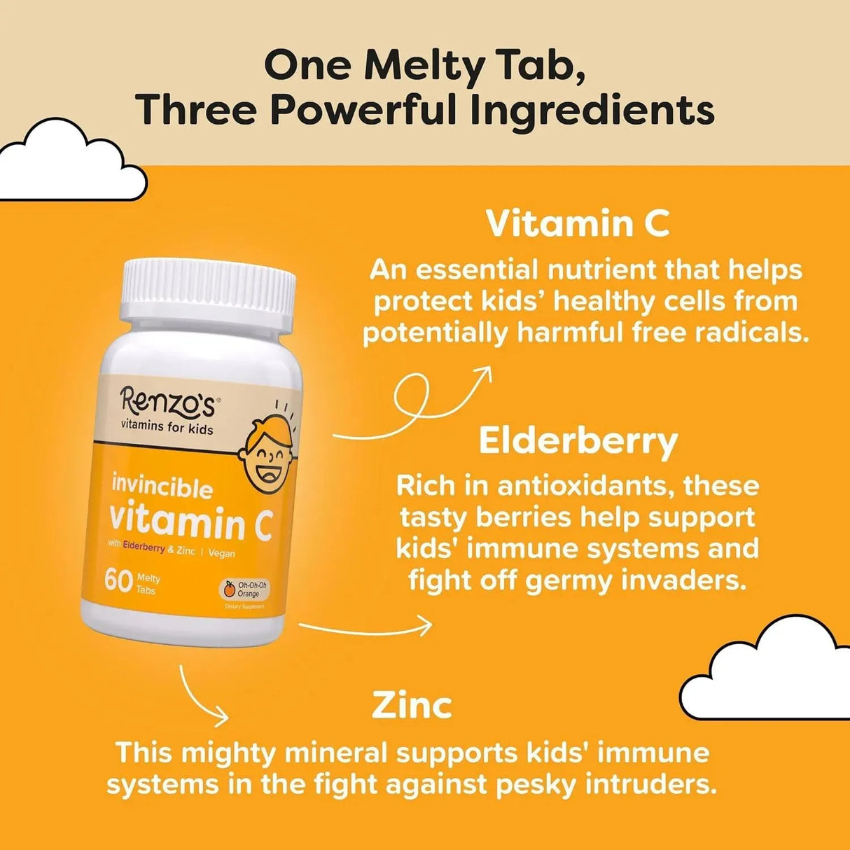 RENZO'S - Renzo's Invincible Vitamin C for Kids with Elderberry & Zinc 60 Tabletas - The Red Vitamin MX - Suplementos Alimenticios - {{ shop.shopifyCountryName }}