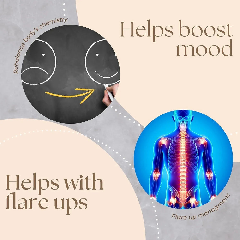 RESEARCH LABS - Research Labs NAD+ 60 Capsulas - The Red Vitamin MX - Suplementos Alimenticios - {{ shop.shopifyCountryName }}