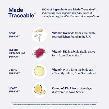 RITUAL - Ritual Multivitamin for Men 18+ 60 Capsulas - The Red Vitamin MX - Suplementos Alimenticios - {{ shop.shopifyCountryName }}