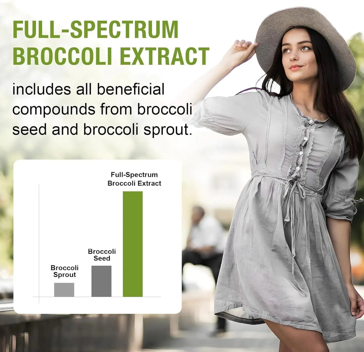 ROSMOLO - Rosmolo Liposomal Sulforaphane 800Mg. 60 Capsulas Blandas - The Red Vitamin MX - Suplementos Alimenticios - {{ shop.shopifyCountryName }}