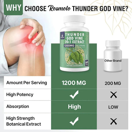 ROSMOLO - Rosmolo Thunder God Vine Root Extract 20:1 1200Mg. 60 Capsulas - The Red Vitamin MX - Suplementos Alimenticios - {{ shop.shopifyCountryName }}