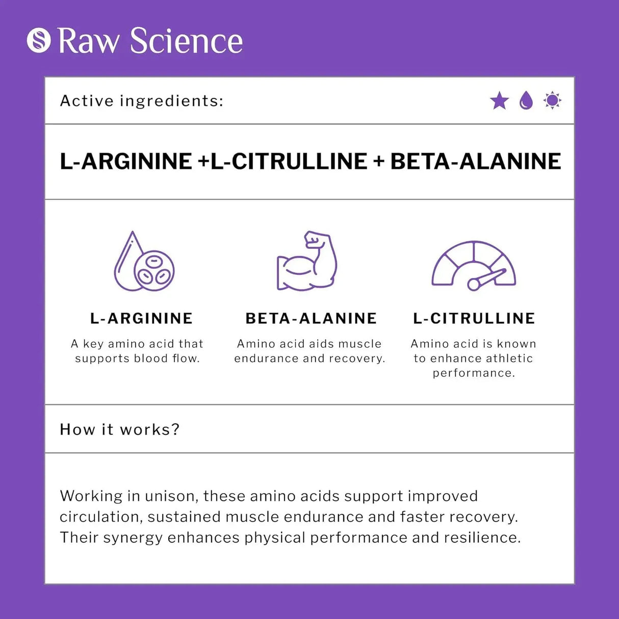 S RAW SCIENCE - S RAW SCIENCE L Arginine L Citrulline 60 Capsulas - The Red Vitamin MX - Suplementos Alimenticios - {{ shop.shopifyCountryName }}