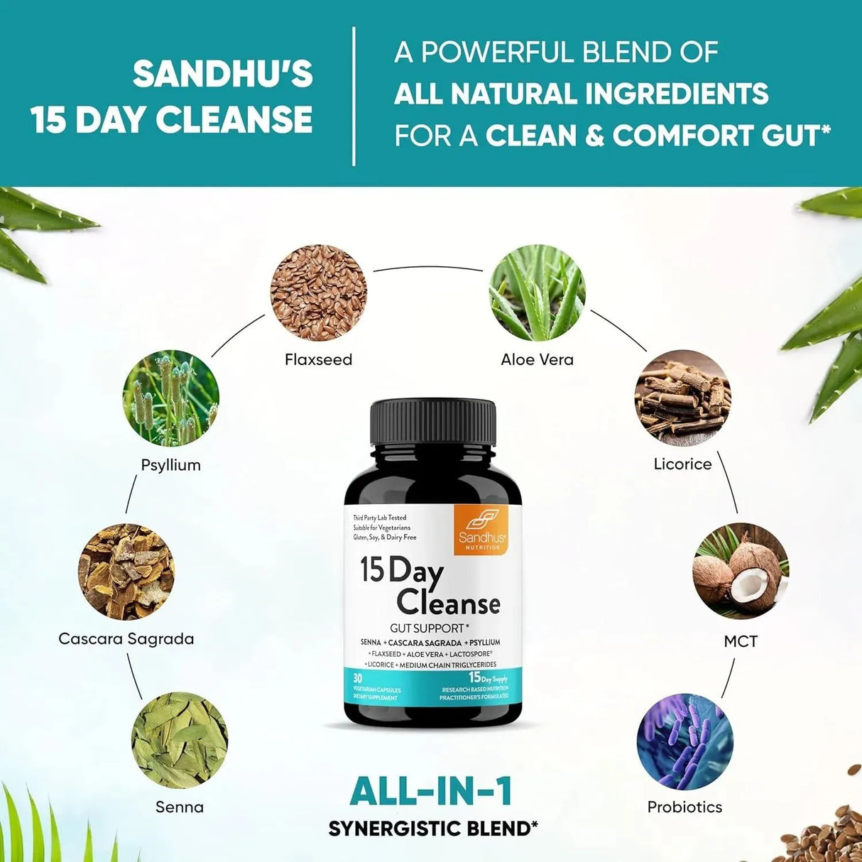SANDHU´S - Sandhu's 15 Day Gut Cleanse Colon Detox for Women & Men 30 Capsulas - The Red Vitamin MX - Suplementos Alimenticios - {{ shop.shopifyCountryName }}