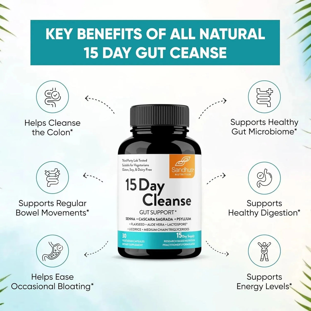 SANDHU´S - Sandhu's 15 Day Gut Cleanse Colon Detox for Women & Men 30 Capsulas - The Red Vitamin MX - Suplementos Alimenticios - {{ shop.shopifyCountryName }}